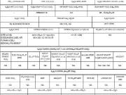 Residential Land for sale in Marathahalli, Bangalore P484662