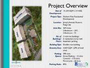 Resort Inspired Condo in Pasig