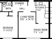 Ridgeview Gardens Apartments for Rent 599 Partridge Ave...