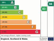 Room 2, 1 St John Street,, UK Room 2, 1 St John Street,, UK