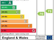 Room 5, Walsgrave Road, Coventry