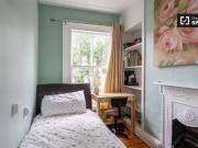 Room for rent in charming 5 bedroom house, Drumcondra Dublin