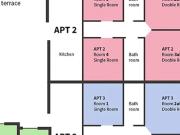 Room for rent in Milano Zona 9 Porta Garibaldi,...