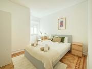 Room in a 4BDR apartment in Lisbon | Room 4