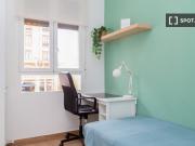 room_shared zaragoza