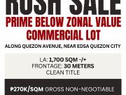 RUSH SALE Prime Below Zonal Value Commercial Lot along...