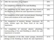 Chikhali 2 BHK Apartment For Sale Pune