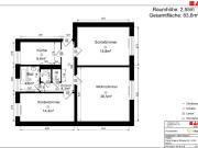 Sparen Sie sich eine Monatsmiete heute einziehen und...