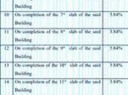 Santacruz East 1 BHK Apartment For Sale Mumbai