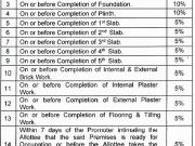 Santacruz East 2 BHK Apartment For Sale Mumbai