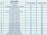 Santacruz West 1 BHK Apartment For Sale Mumbai