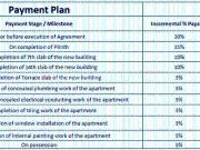 Santacruz West 3 BHK Apartment For Sale Mumbai