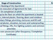 Santacruz West 3 BHK Apartment For Sale Mumbai