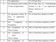 Santoshpur 2 BHK Apartment For Sale Kolkata