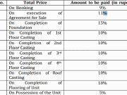 Santoshpur 3 BHK Apartment For Sale Kolkata