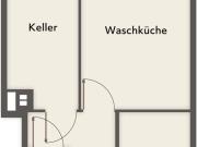 Schöner Wohnen