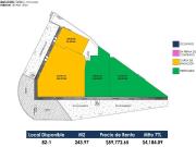 Se renta local en sobre avenida