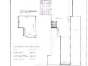 Se vende exclusivo Local de 460m² en Pleno Centro de Cordoba