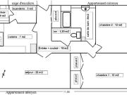 Sète Location Appartement 34