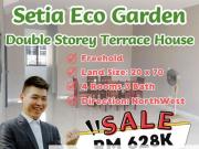 Setia Eco Gardens