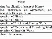 Shedung 1 RK Apartment For Sale Navi Mumbai