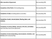 Shivaji Nagar 1 BHK Apartment For Sale Pune