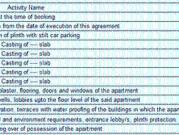 Shivaji Nagar 3 BHK Apartment For Sale Pune