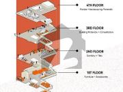 Shop For Sale At IMARAT Builders Mall