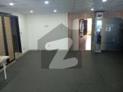 Shop Space Available for Rent in E 11/3 Islamabad Shop Space Available for Rent in E 11/3 Islamabad