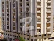 Showroom Or Rent North Nazimabad Block H