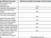 Shree Astaganesh CHS,Dombivli East 1 BHK Apartment For...