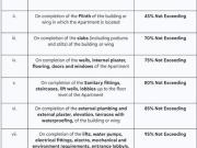 Shukrawar Peth 1 BHK Apartment For Sale Pune