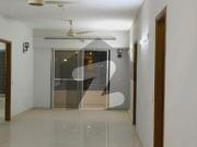 Silent Commercial Portion For Rent Gulshan E Jamal,...