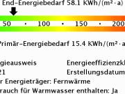 Single gesucht Wohnung gefunden!? Barrierefreie 2 Zimmer...