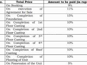 Sinthi 2 BHK Apartment For Sale Kolkata