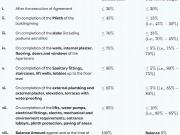 Sion 1 BHK Apartment For Sale Mumbai