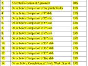 Sion 2 BHK Apartment For Sale Mumbai