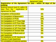 Sion 2 BHK Apartment For Sale Mumbai