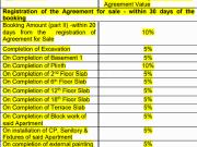 Sion 4 BHK Apartment For Sale Mumbai