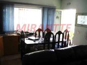 Sítio / Chácara para Venda em Atibaia/SP Centro 3 Quartos