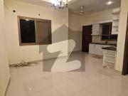 Slightly Used Modern Bungalow For Rent In Prime Phase 8...