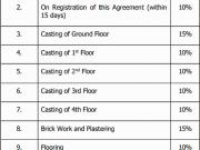 Sodepur 3 BHK Apartment For Sale Kolkata