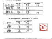 Solar con proyecto para 8 apartamentos en Santiago el...