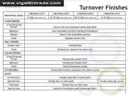 Sorrel Residences, By DMCI Homes, Sociego St Sampaloc,...