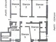 Stanza in appartamento in affitto a Milano