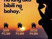 Studio Condo at North Grove in Pristina Town Studio Condo at North Grove in Pristina Town