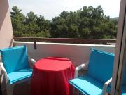 Studio de 18m2 à louer sur Aix en Provence
