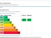 Studio to rent Studio to rent