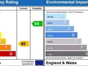 Studio to rent Studio to rent