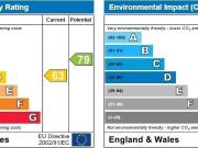 Studio to rent Studio to rent